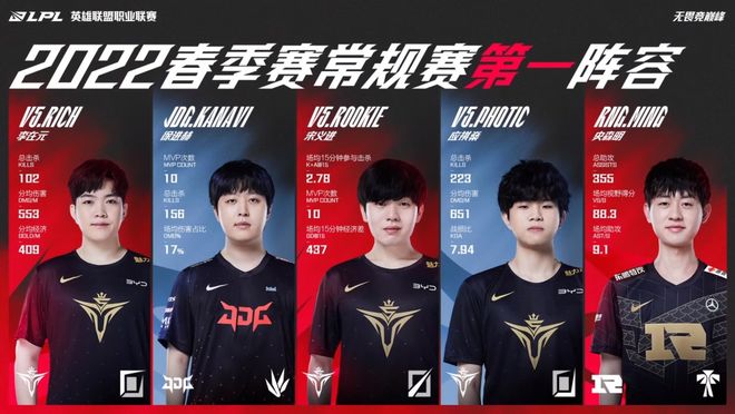 以完成高强 以完成高强