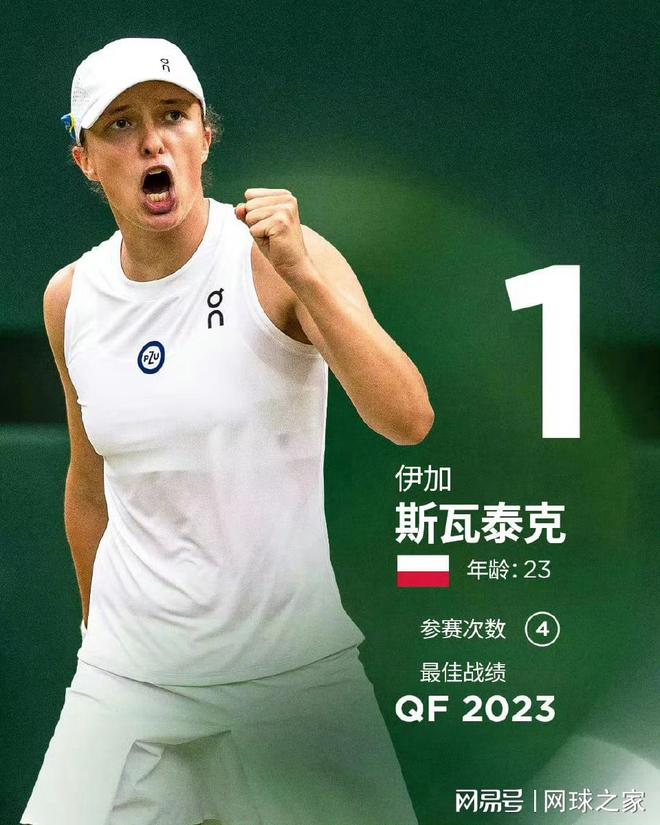 在加盟后的 在加盟后的