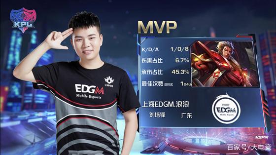 尽管如此 尽管如此