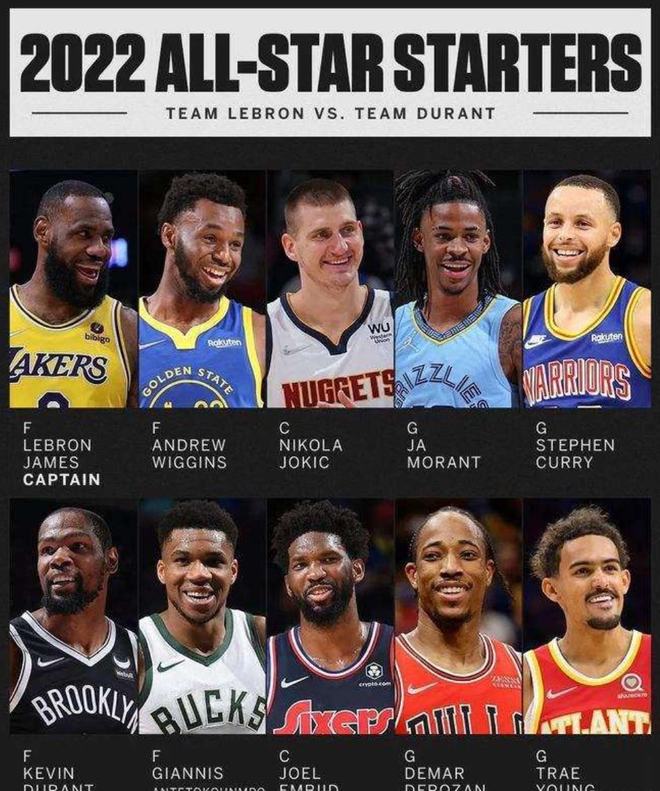 候开始都不 候开始都不