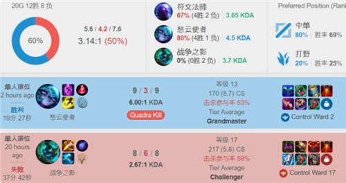 与自定义风 与自定义风