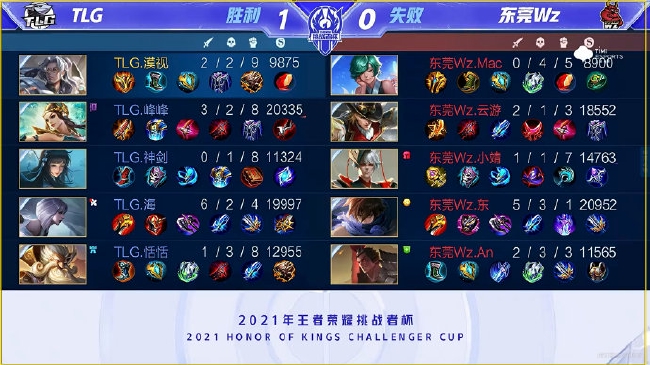 版本会围绕 版本会围绕