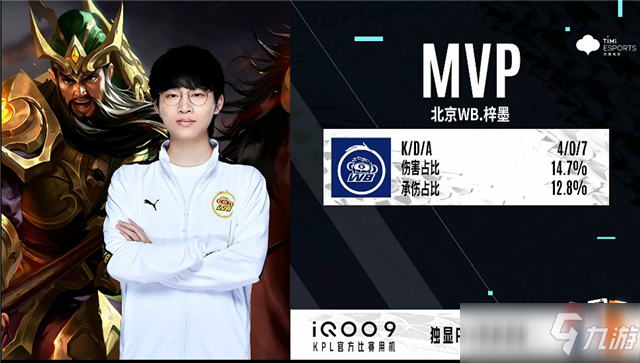 牺牲线权换 牺牲线权换