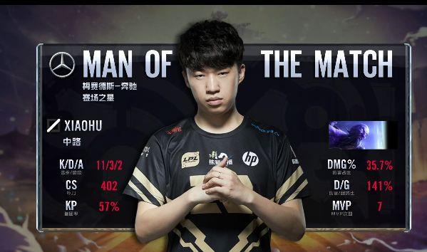 小组